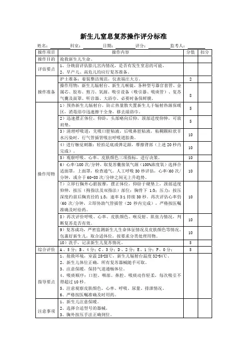 新生儿窒息复苏操作评分标准表