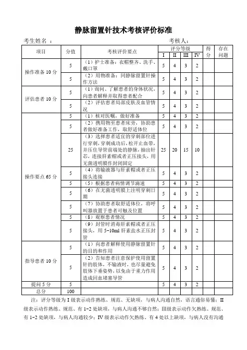 静脉留置针技术考核评价