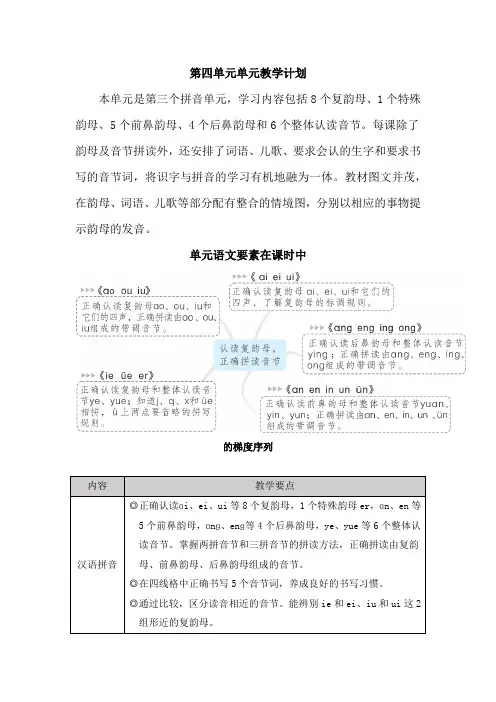 (最新)24年秋部编一年级语文上册：第四单元单元教学计划