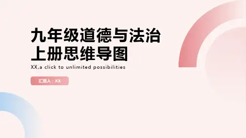 九年级道德与法治上册思维导图