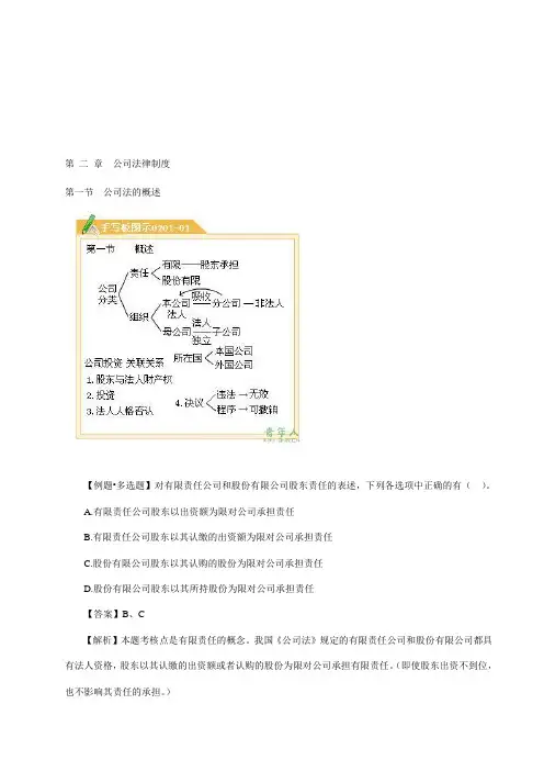 公司法律制度_试题及答案免费下载