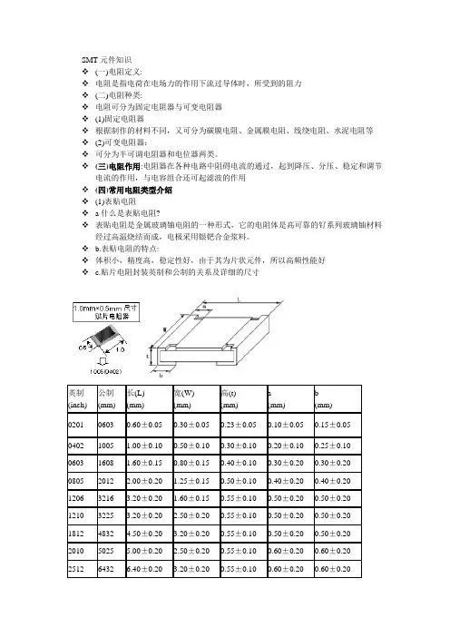 SMT元件知识