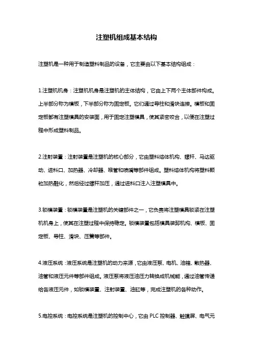 注塑机组成基本结构