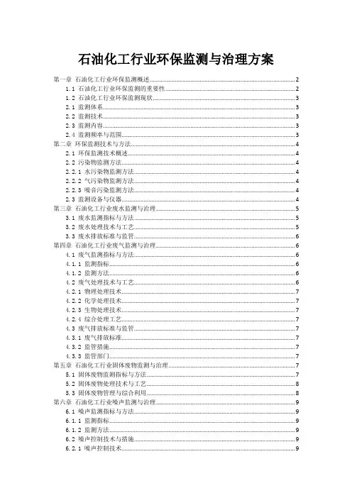 石油化工行业环保监测与治理方案