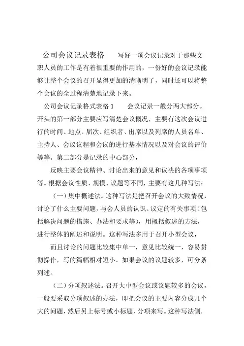 公司会议记录表格