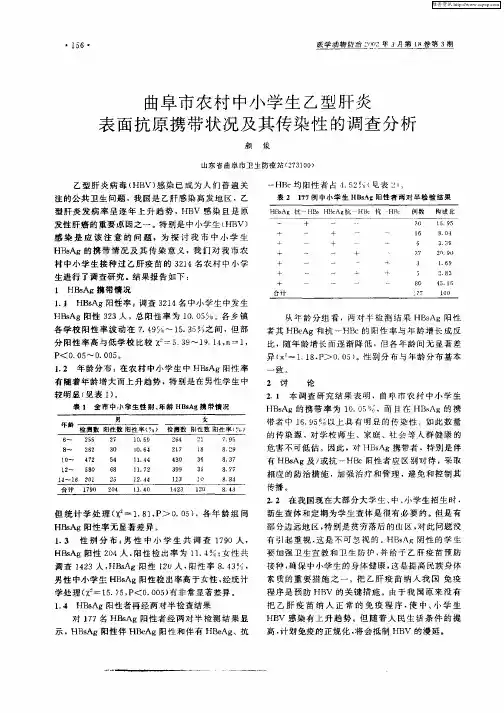 曲阜市农村中小学生乙型肝炎表面抗原携带状况及其传染性的调查分析