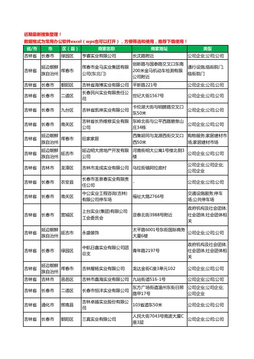 2020新版吉林省实业有限公司工商企业公司商家名录名单黄页联系号码地址大全399家