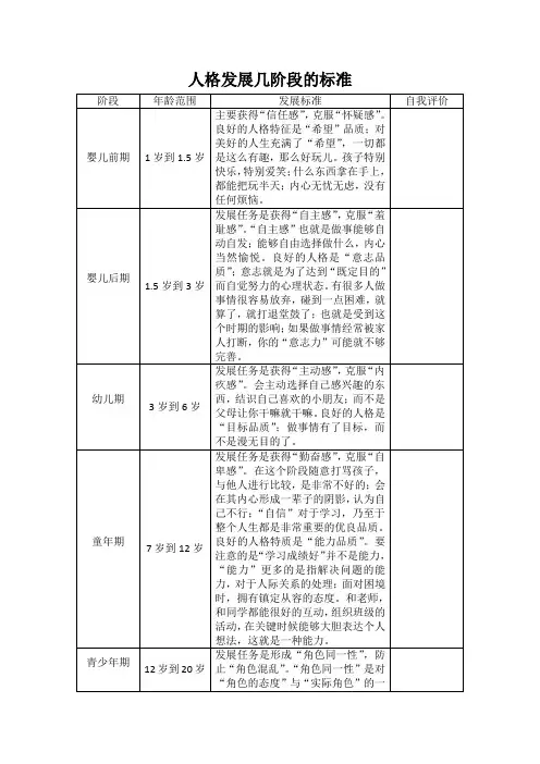 人格发展几阶段的标准