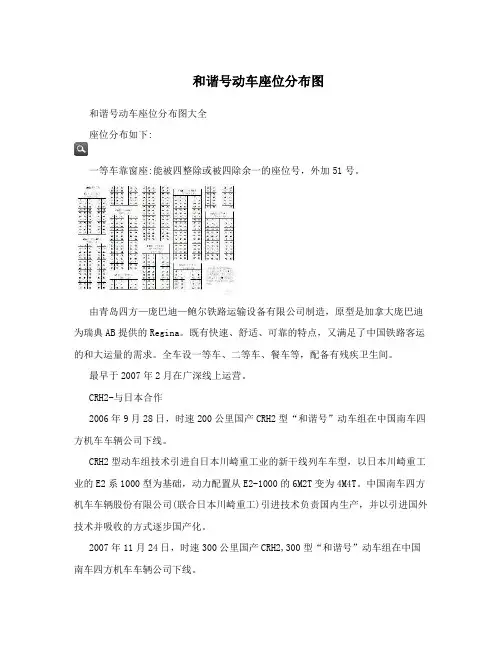 和谐号动车座位分布图