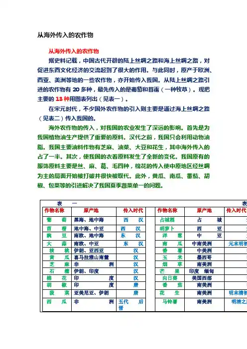 从海外传入的农作物