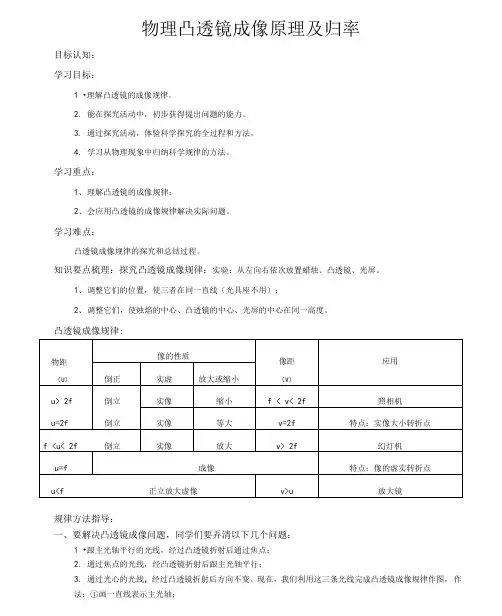 (完整版)中学物理凸透镜成像原理及规律