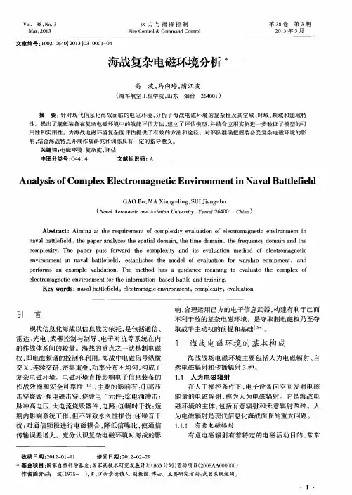 海战复杂电磁环境分析