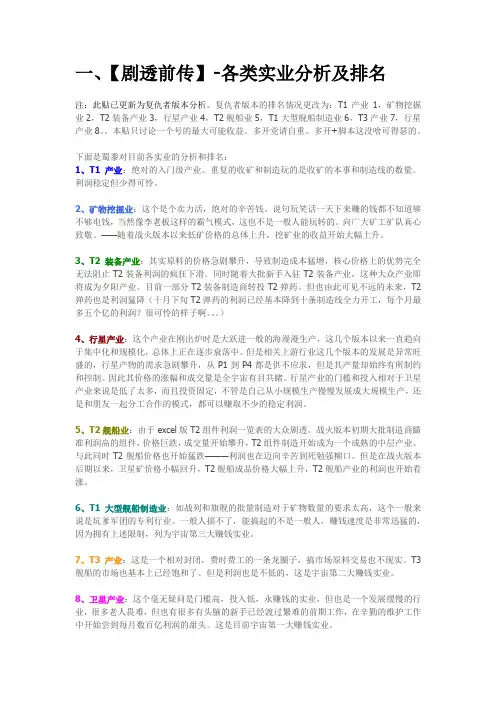 EVE攻略-商业赚钱ISK-楼叔的剧透系列