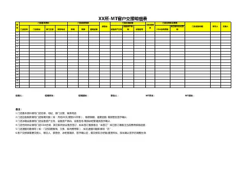 MT直营客户交接明细表