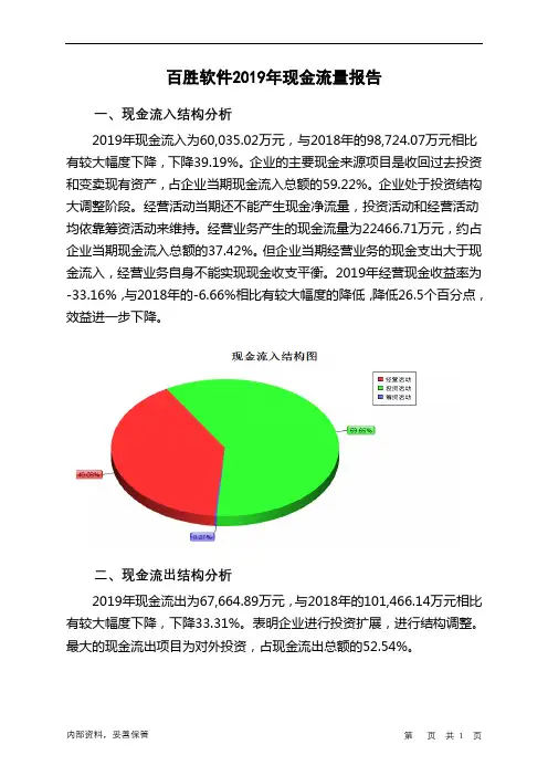 百胜软件2019年现金流量报告