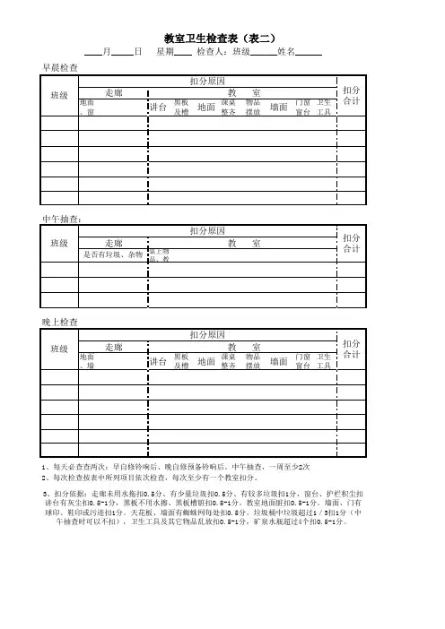 教室卫生检查表