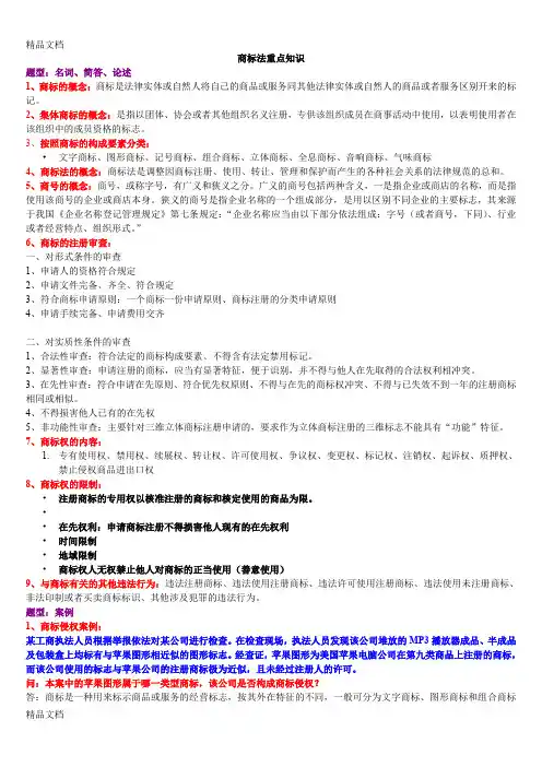 最新商标法重点知识