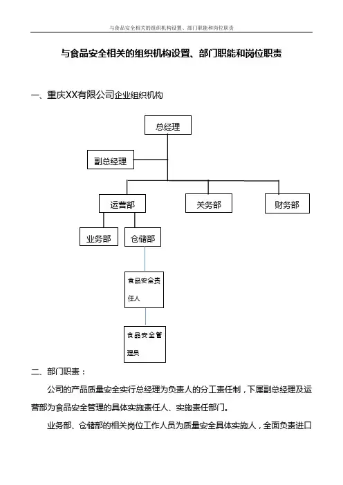 与食品安全相关的组织机构设置、部门职能和岗位职责