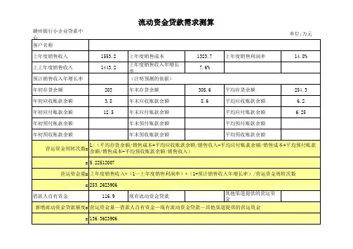 流动资金贷款需求量的测算,专业用于企业银行贷款申请