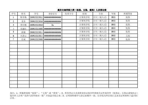 三类人员登记表