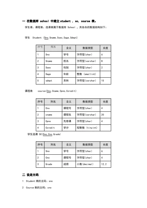 sql语句练习题及答案