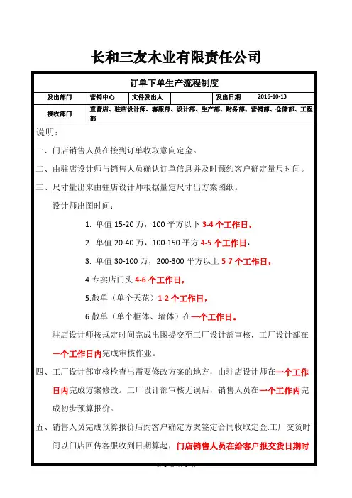 整木下单生产流程图