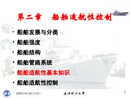 船舶适航性基本知识.