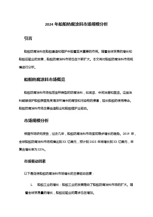 2024年船舶防腐涂料市场规模分析