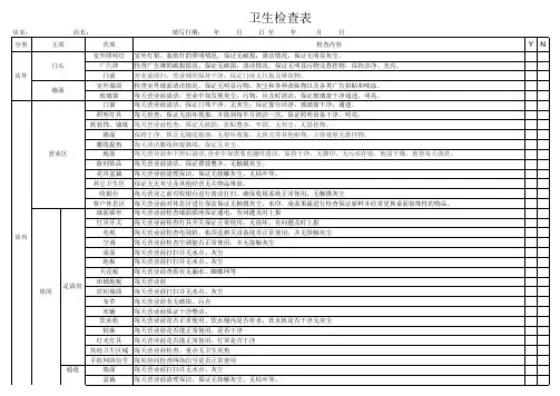 足浴店现场检查表