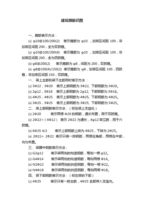 建筑钢筋识图
