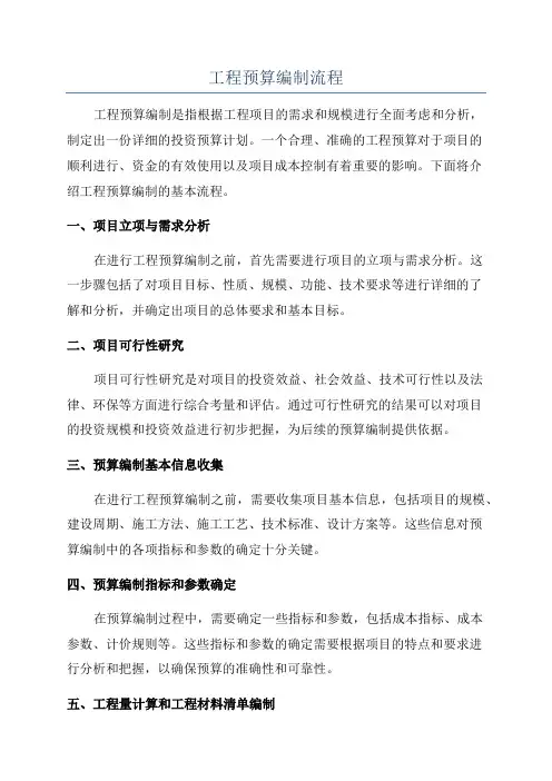 工程预算编制流程