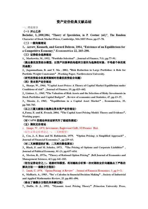 资产定价经典文献目录