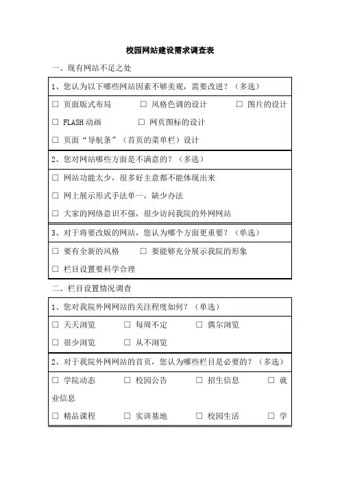 校园网站建设需求调查表
