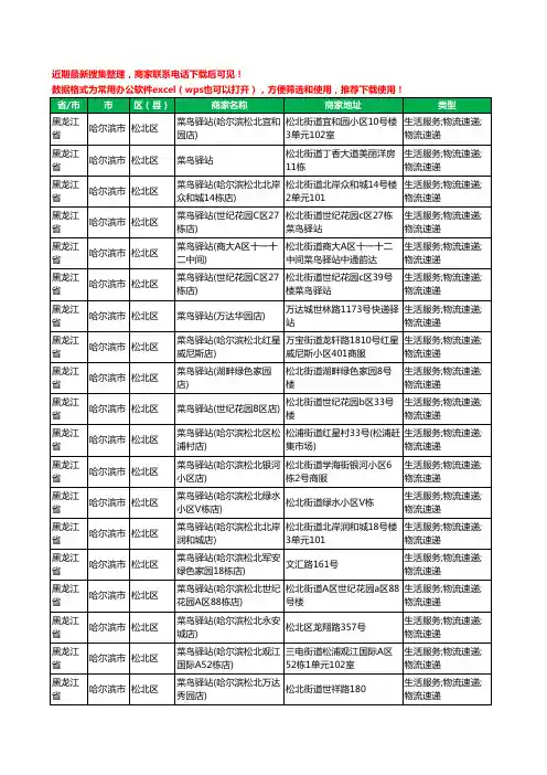 2020新版黑龙江省哈尔滨市松北区菜鸟驿站工商企业公司商家名录名单黄页联系方式电话大全46家