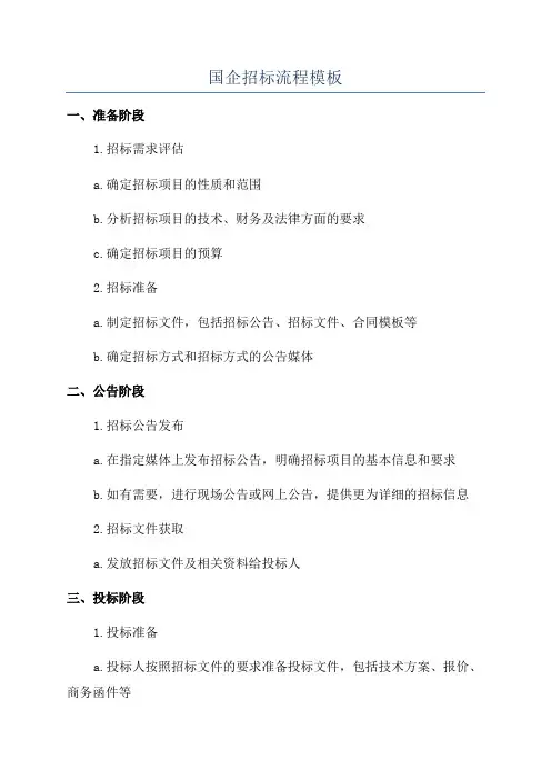 国企招标流程模板