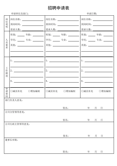 人力资源管理制度表格
