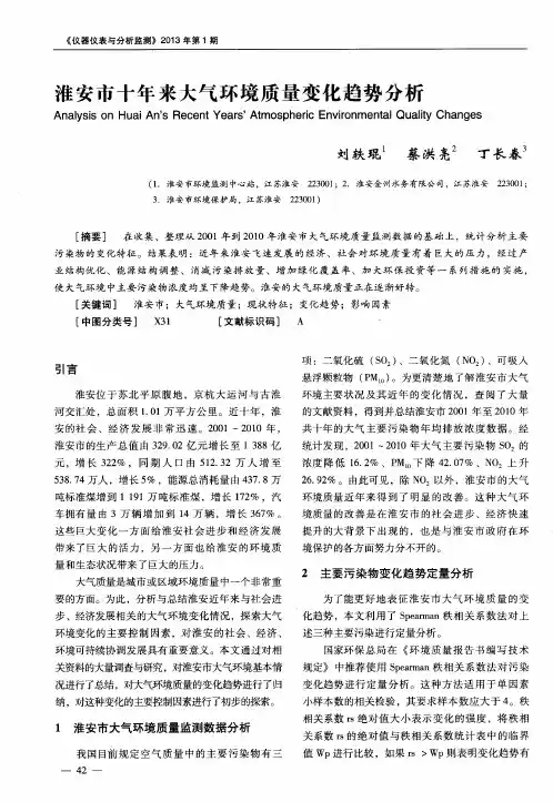 淮安市十年来大气环境质量变化趋势分析
