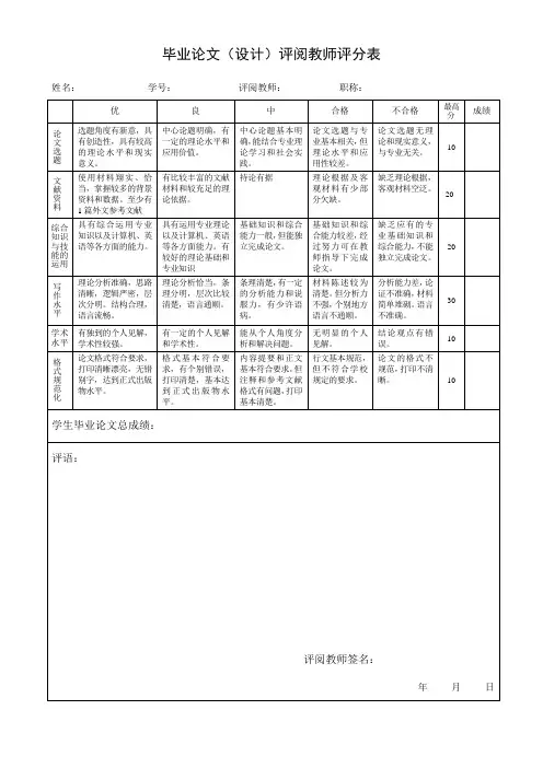 毕业论文(设计)评阅教师评分表