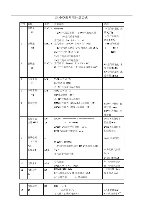 制冷空调常用计算公式含工程计算