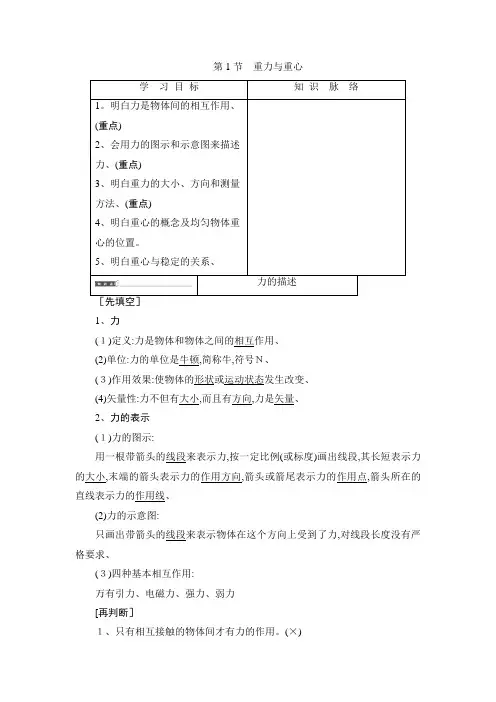 第4章 第1节 重力与重心