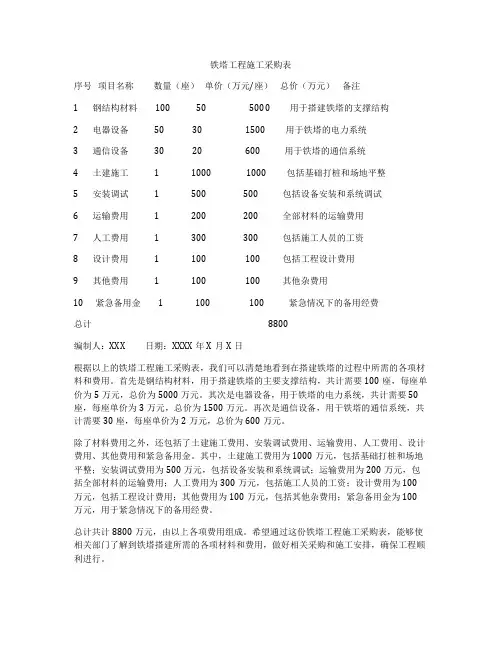 铁塔工程施工采购表