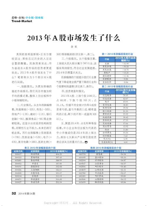 2013年A股市场发生了什么