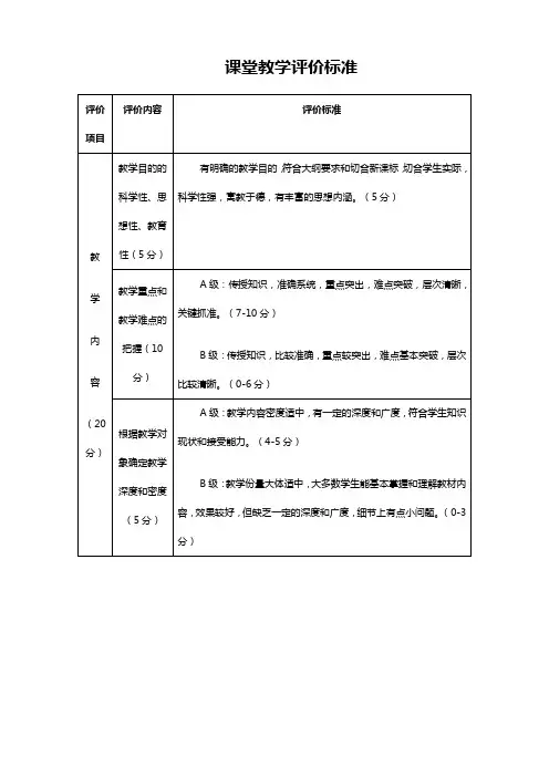 课堂教学评价标准