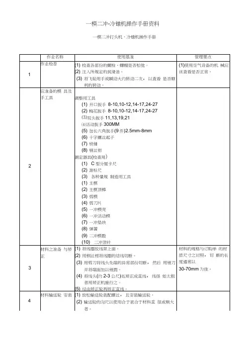 一模二冲-冷镦机操作手册资料