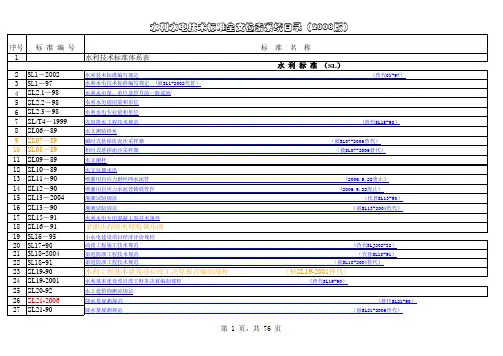 水利技术标准体系表