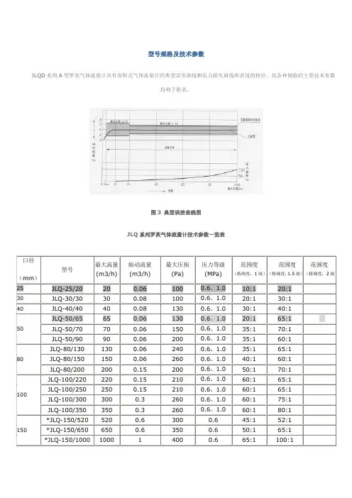 JLQD系列A型罗茨气体流量计型号规格及技术参数