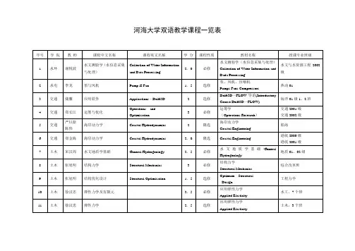 河海大学双语教学课程一览表(精)