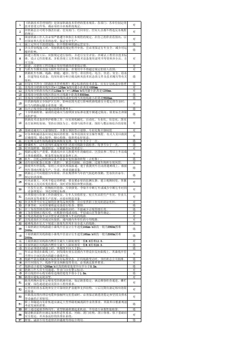 《技规》(普速)题库