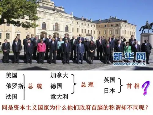 1.2现代国家的政权组织形式