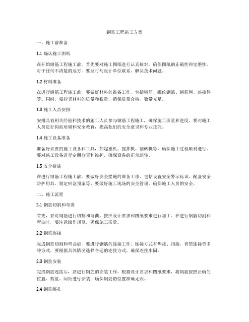钢筋工程施工方案